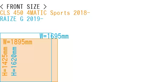 #CLS 450 4MATIC Sports 2018- + RAIZE G 2019-